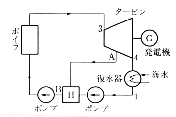 [fig.1]